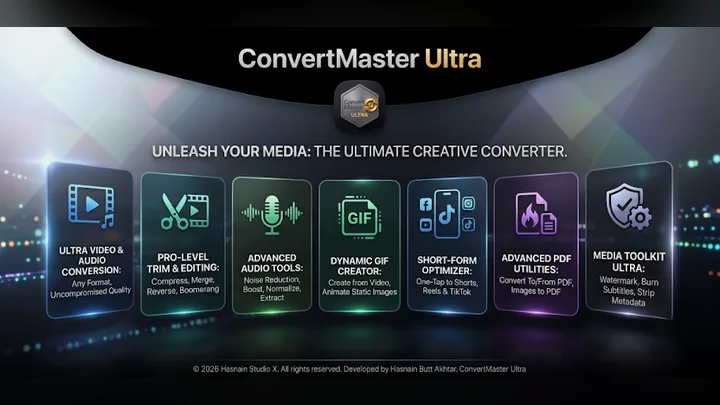 ConvertMaster Ultra for Android by Hasnain Studio X
