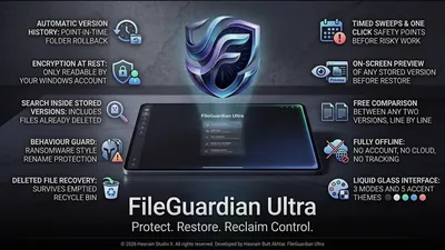 FileGuardian Ultra for Windows by Hasnain Studio X